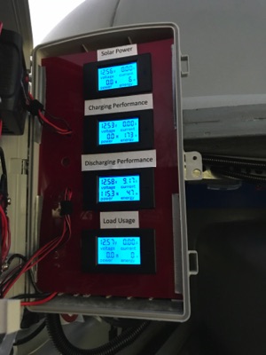 Solar Controller